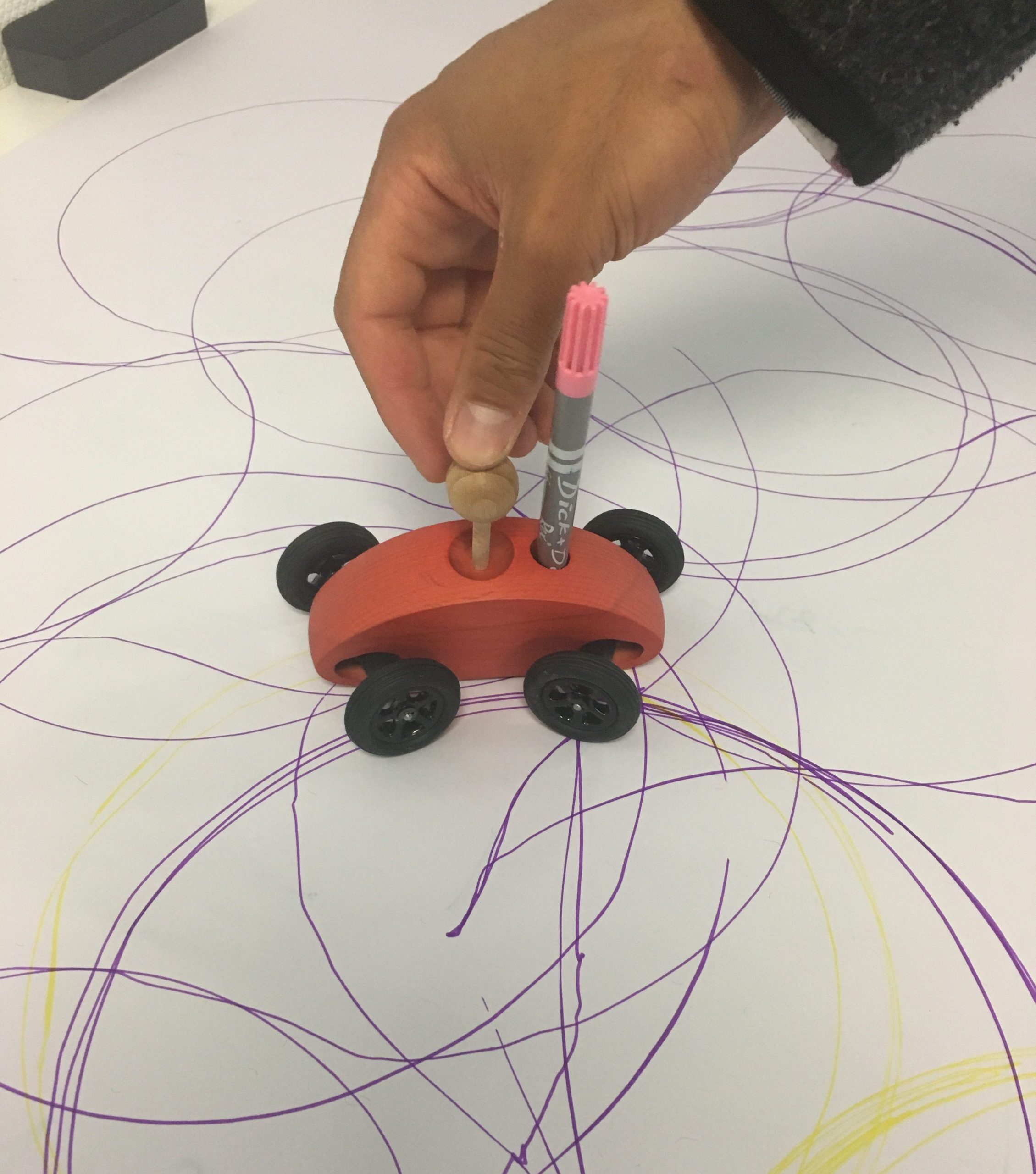 Finger Car - Creative Class